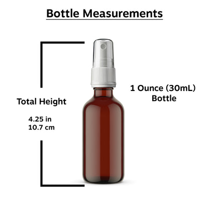 Gay Body Spray